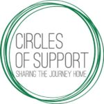 Circles of Support logo