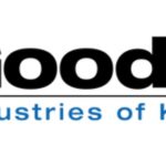 Goodwill Industries of Kentucky Reentry Program logo